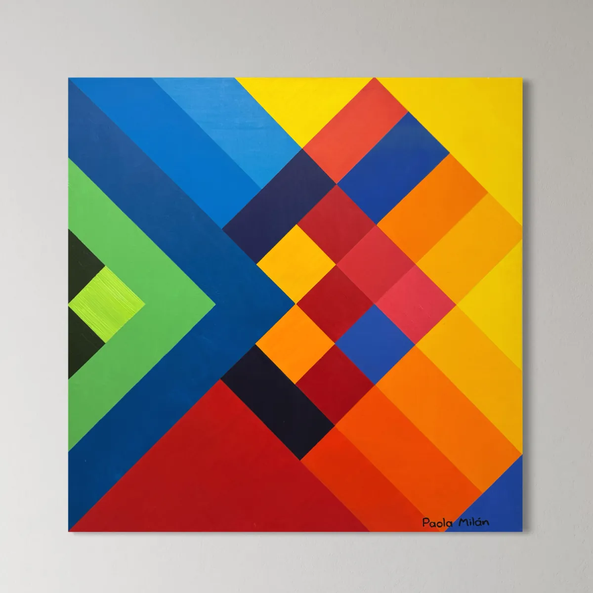 Structuring the Point - View 2